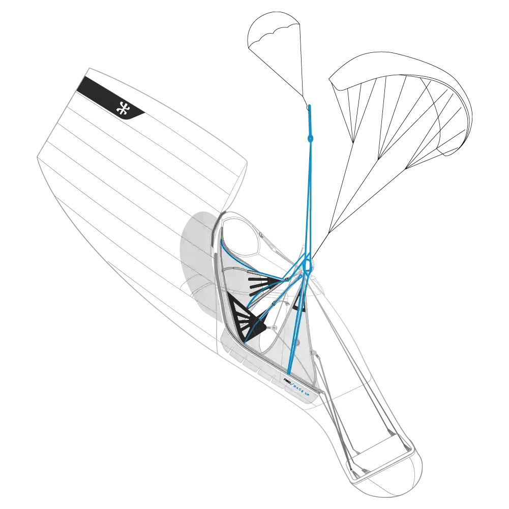Race Up Stand-up Rescue System